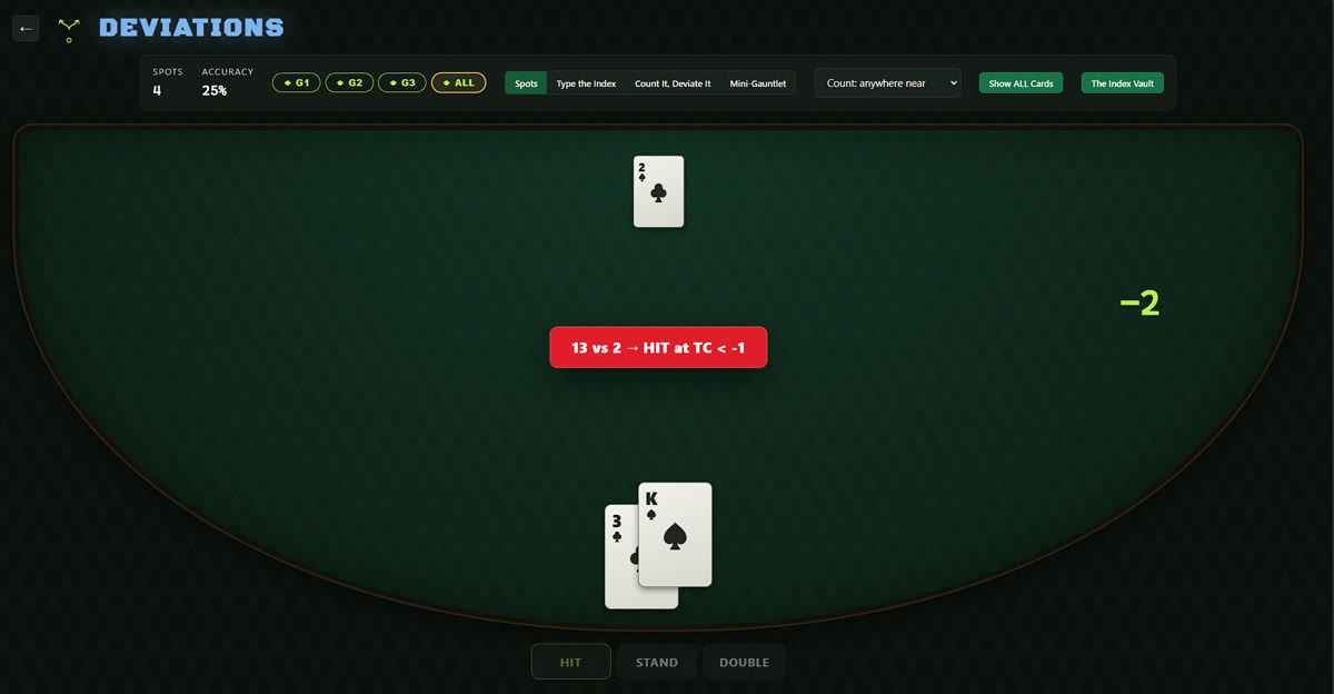 Live table flagging a mistake the moment it happens