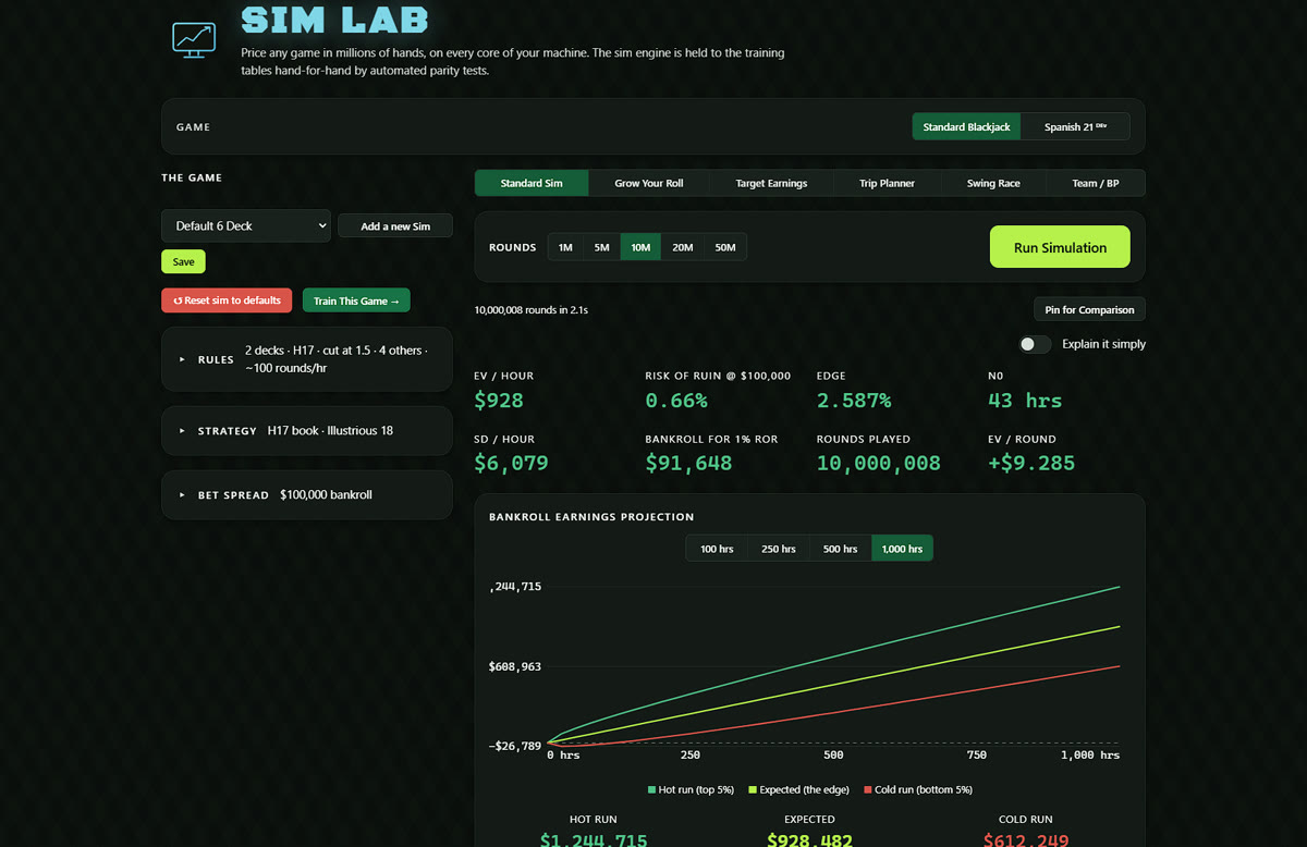 Sim Lab pricing a custom game